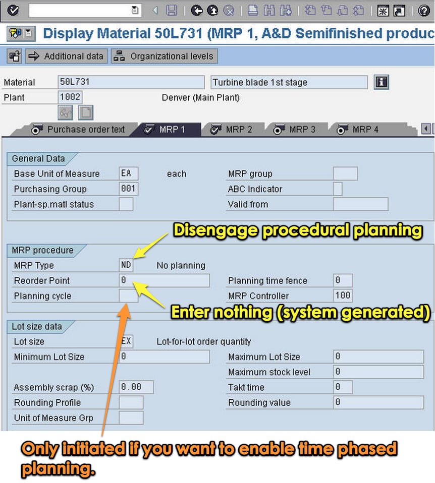 How Does Reorder Point Work In SAP Brightwork Research Analysis