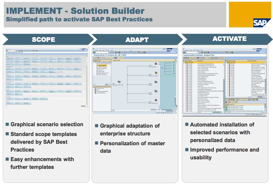 Sap solution explorer что это